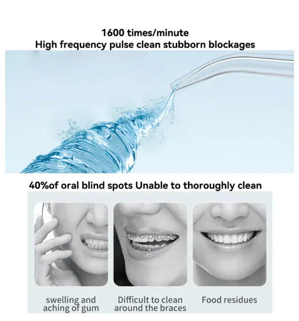 Oral Irrigator – Find Your Beauty - DubaiTrends